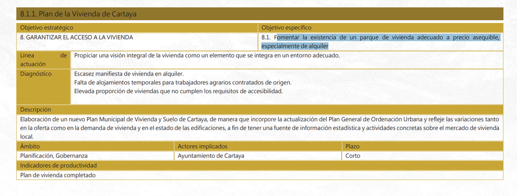 Agenda Urbana de Cartaya: acceso a la vivienda